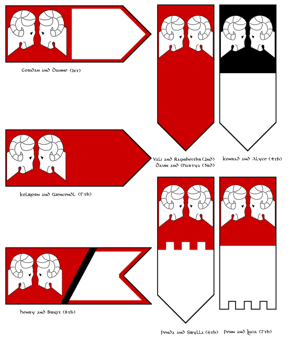 guidon_du_sang.png guidon_du_sang.png